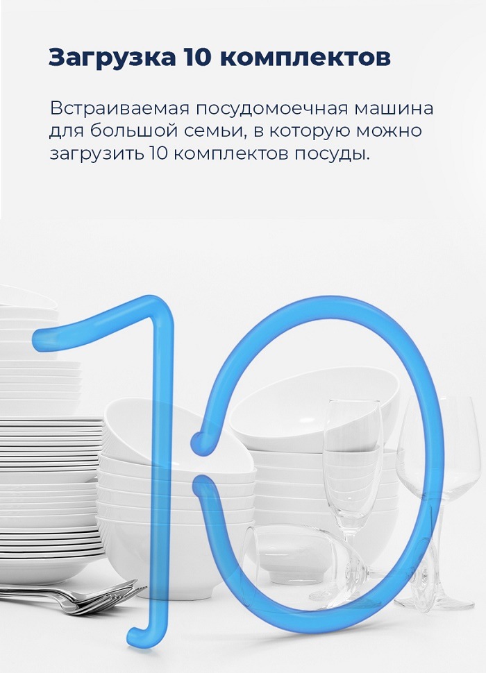 Посудомоечная машина MAUNFELD MLP-08PRO Загрузка 10 комплектов