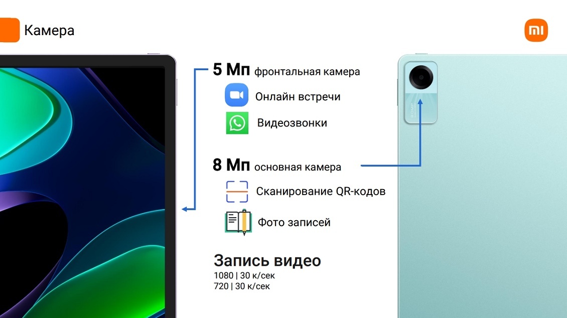 Redmi Pad SE Камеры