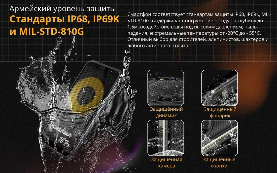 армейский уровень защиты