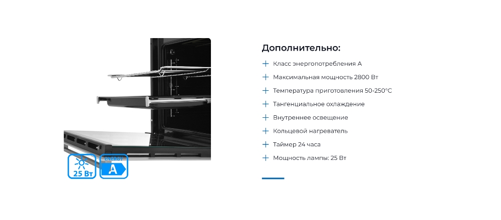 ZUGEL ZOE601W Класс энергоэффективности А