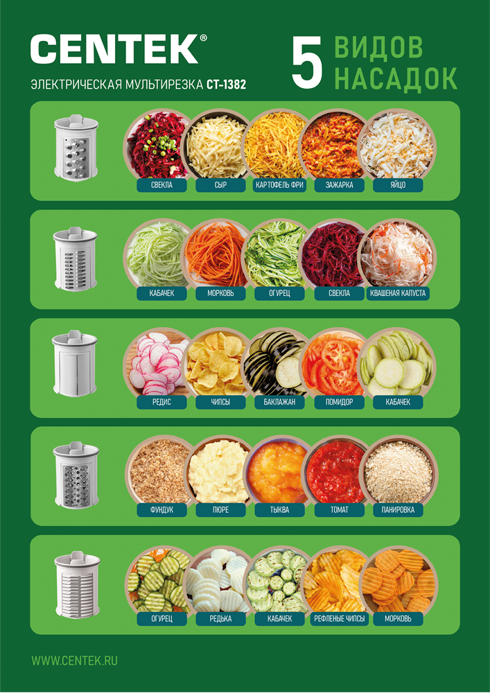 CENTEK CT-1382 5 видов насадок