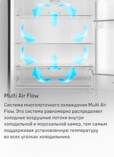 Система многопоточного охлаждения