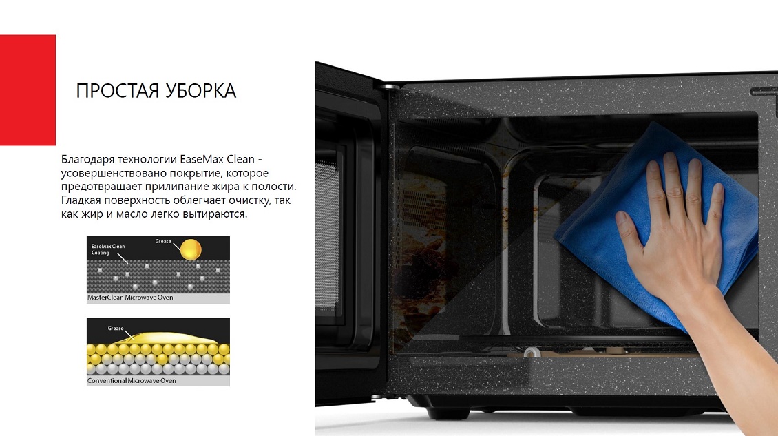 Печь микроволновая TOSHIBA MW3-MM21PE (WH) Простая уборка