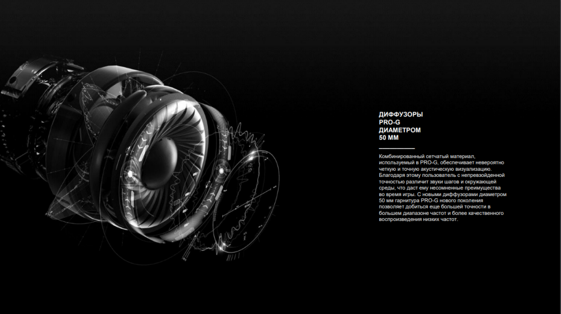 logitech pro x ДИФФУЗОРЫ PRO-G ДИАМЕТРОМ 50 ММ