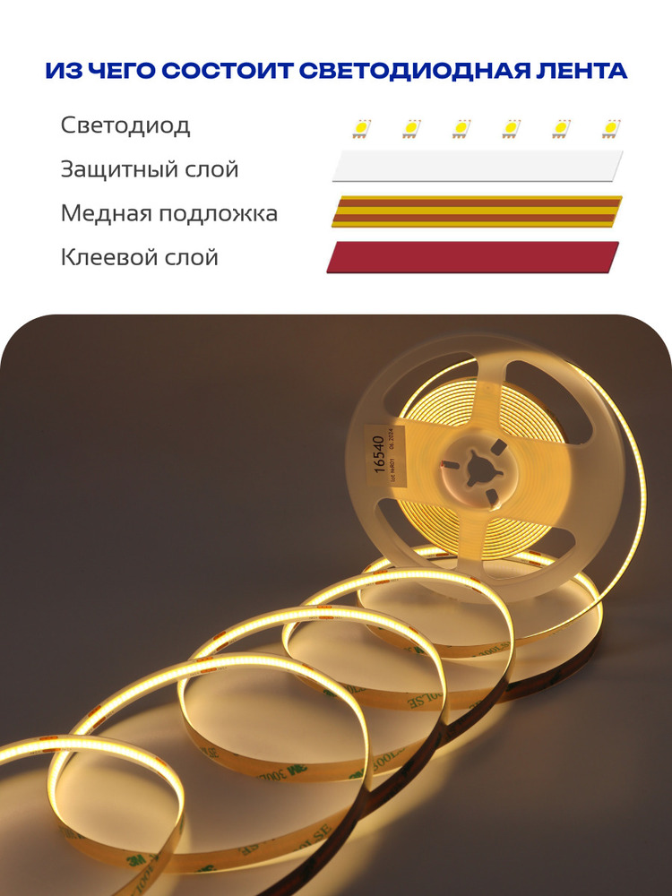 состав ленты