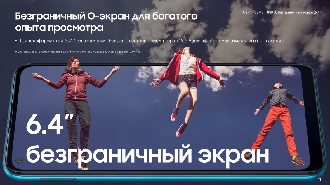 Безграничный О-экран Безграничный О-экран