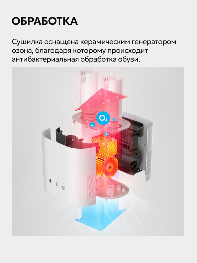 Сушилка для обуви Deerma DEM-HX10W Обработка