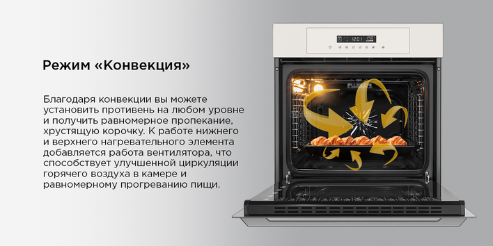 Духовой шкаф MAUNFELD AEOD60103BG режим конвекция