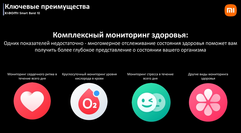 Смарт-часы Xiaomi Smart Band 10 мониторинг здоровья