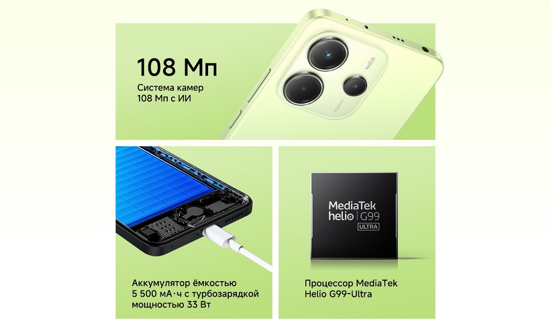 Xiaomi Redmi Note 14 Камера 108 Мп