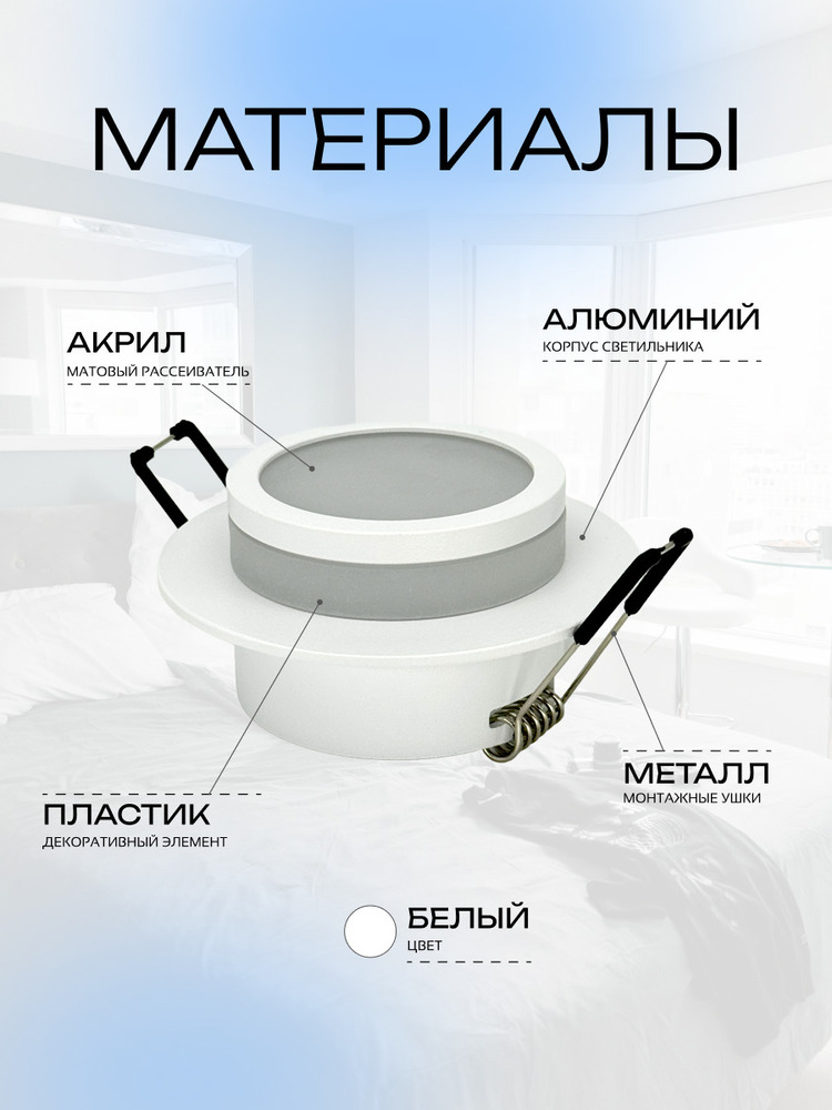 материалы