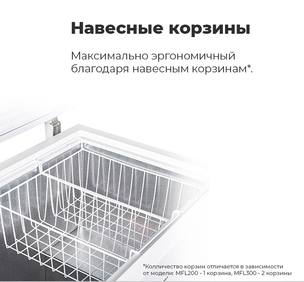 Навесные корзины