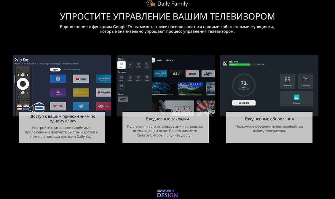 Skyworth Q78G Упростите управление