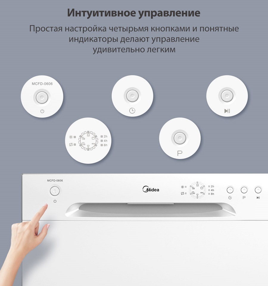 Midea MCFD-0606 Интуитивное управление