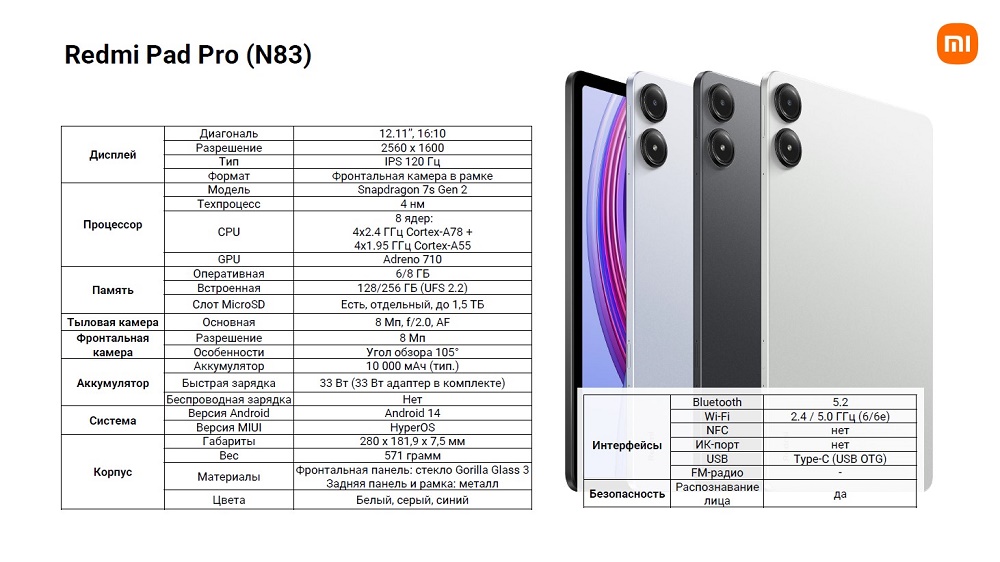 Планшет Xiaomi Redmi Pad Pro Характеристики