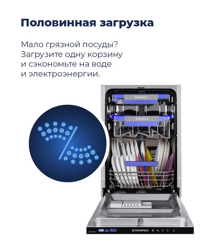 Посудомоечная машина MAUNFELD MLP-08IMR Половинная загрузка