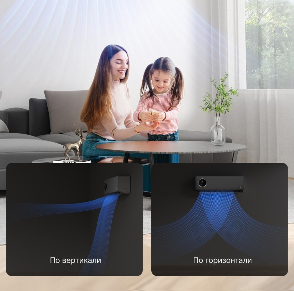 Кондиционер Viomi Cross 2  по вертикали \по горизонтали