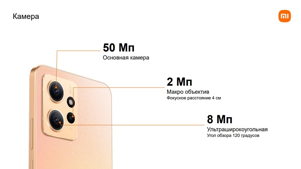 Камера смартфона