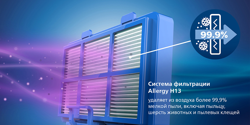 PHILIPS FC9351/01 Система фильтрации