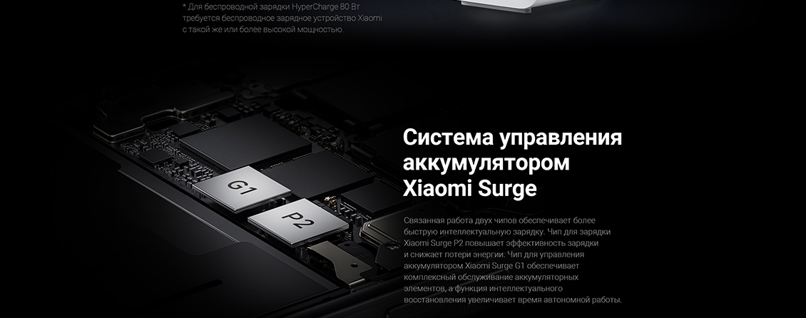 Xiaomi 14 Ultra Система управления