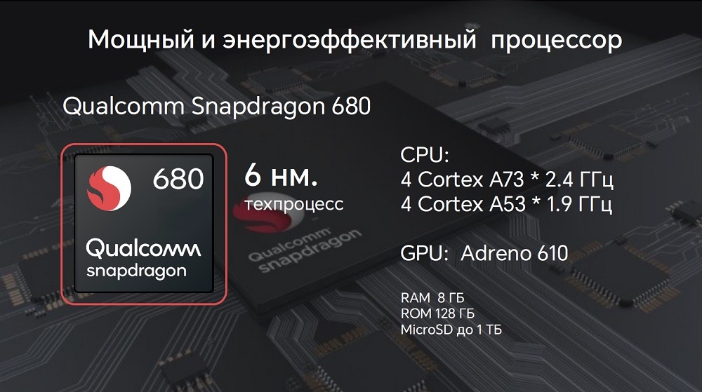 Мощный процессор