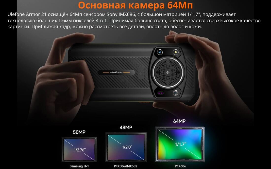 Основная камера