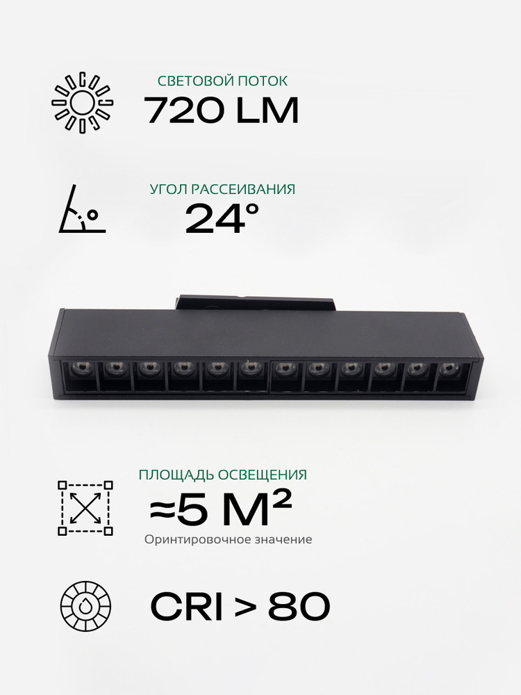 угол рассеивания 24