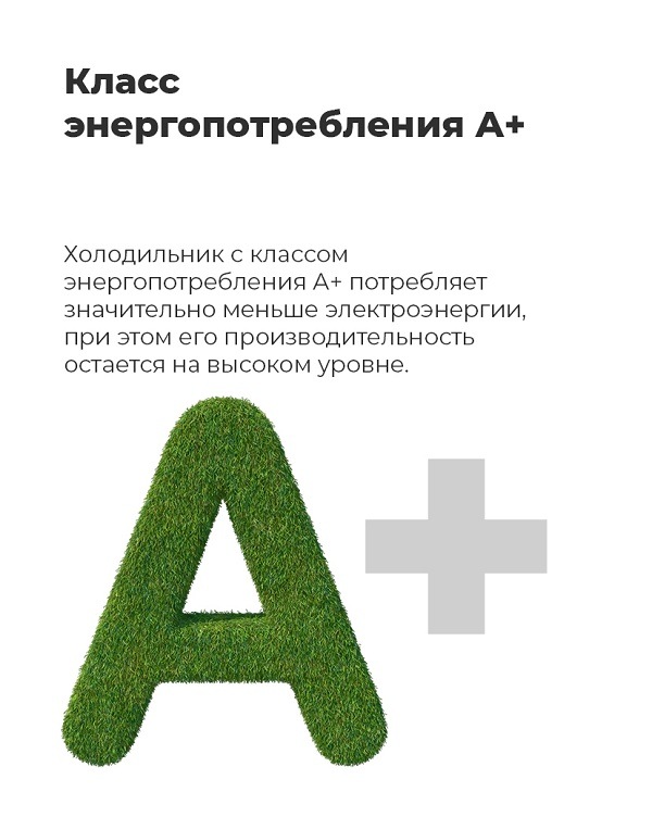 Класс энергопотребления А++