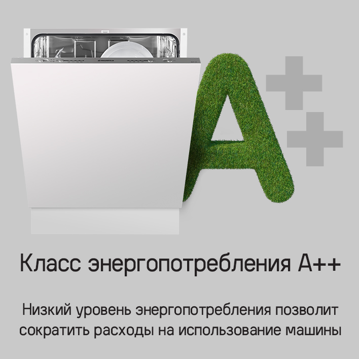 MAUNFELD MLP-12I Light Beam Класс энергопотребления А++