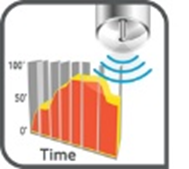 Мультиварка Moulinex MK708832 Мультиварка Moulinex MK708832: ИСКУСТВЕННЫЙ ИНТЕЛЛЕКТ