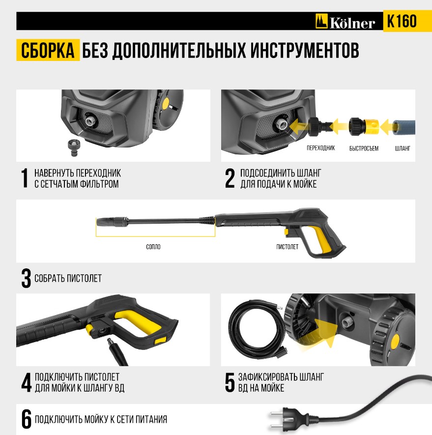 сборка без доп инструментов 