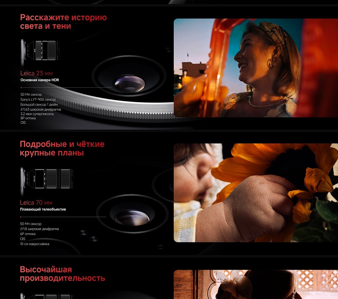 расскажите историю света и тени