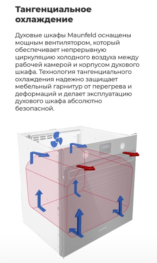 MAUNFELD EOEM.769SB Тангенциальное охлаждение
