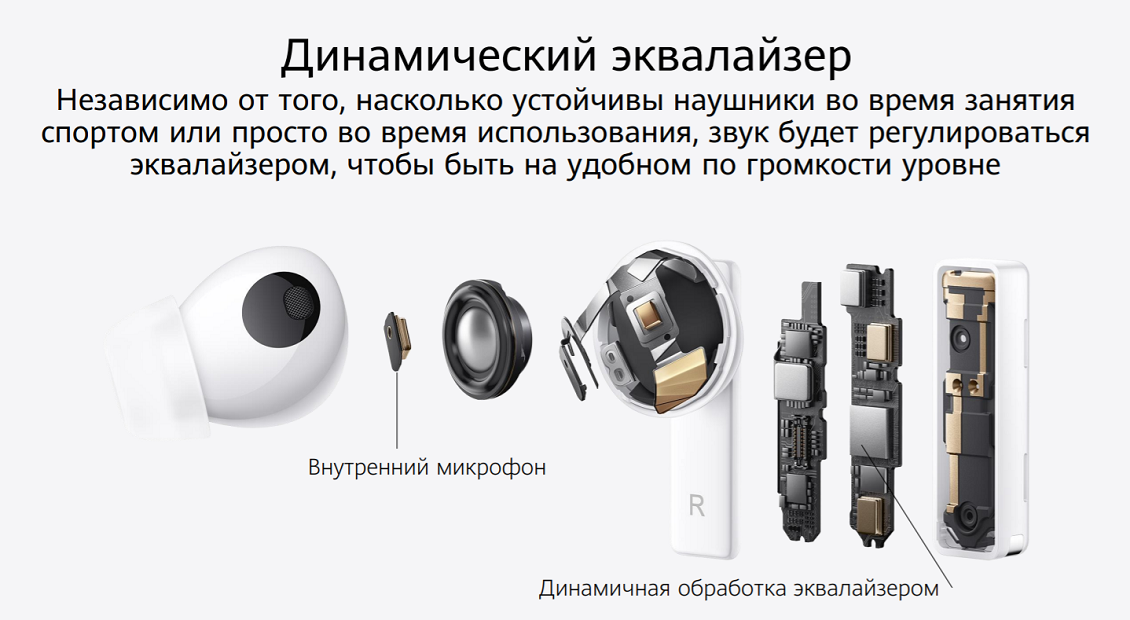 Независимо от того, насколько устойчивы наушники во время занятия спортом или просто во время использования, звук будет регулироваться эквалайзером, чтобы быть на удобном по громкости уровне