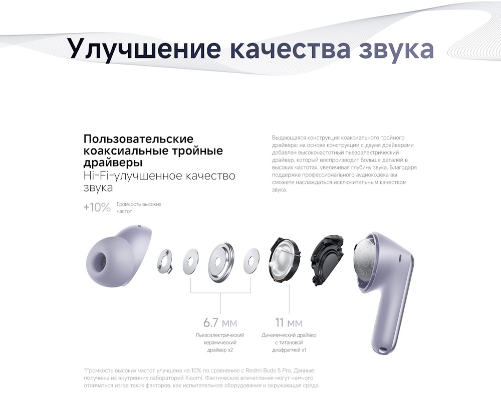 Качество звука