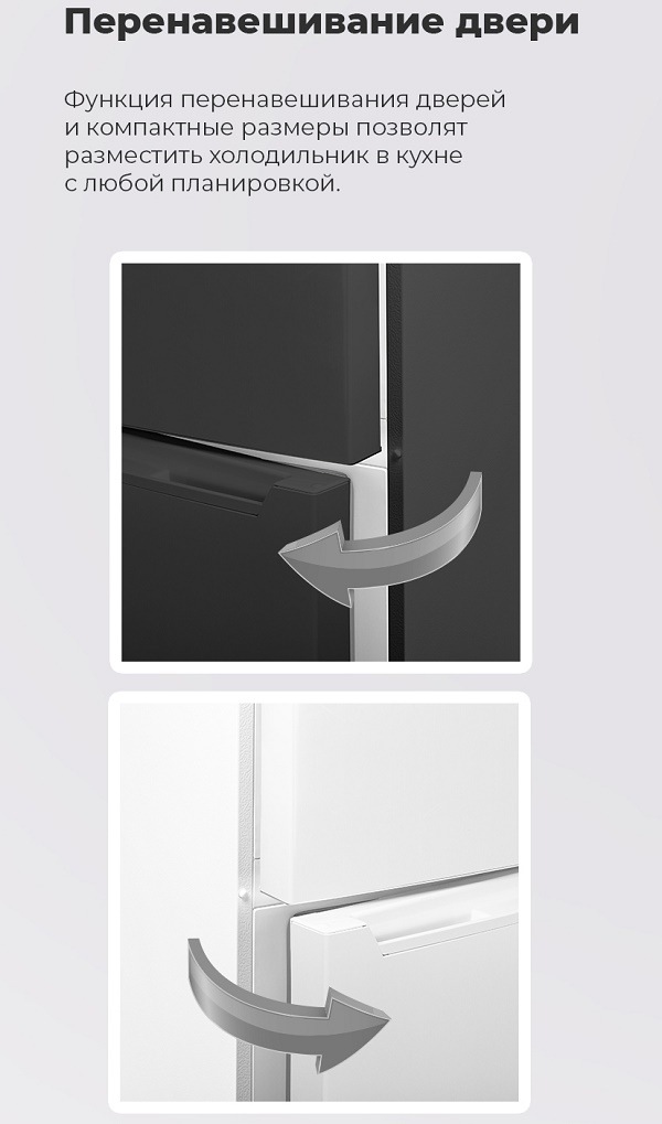 MAUNFELD MFF176SF Перенавешивание двери