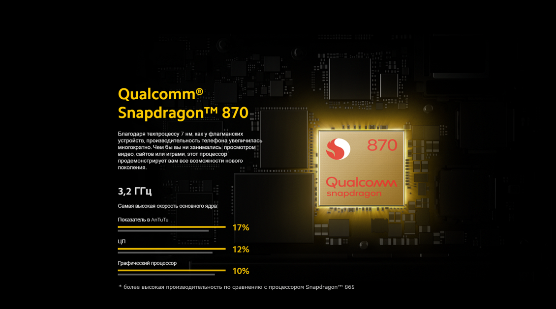 POCO F3 Производительный процессор