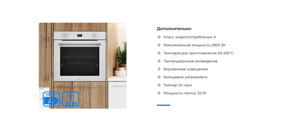 ZUGEL ZOE602W Класс энергоэффективности А