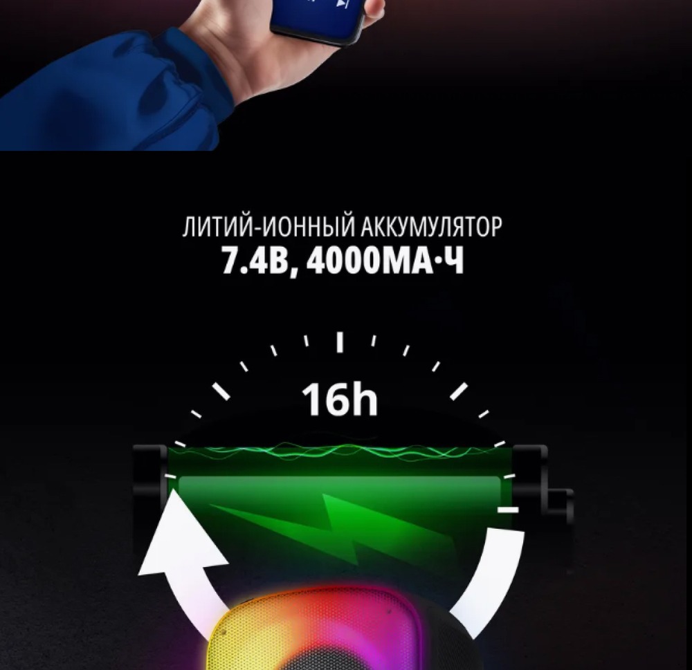 Беспроводная колонка Sven PS-555 ли-ион аккумулятор