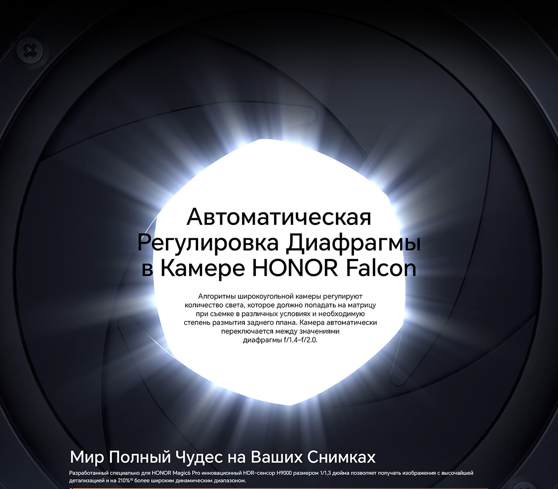 Автоматическая регулировка диафрагмы