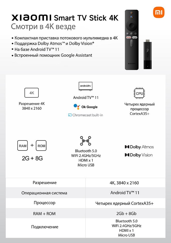 Xiaomi Smart TV Stick 4K (MDZ-27-EU) PFJ4175EU Приставка Смарт ТВ