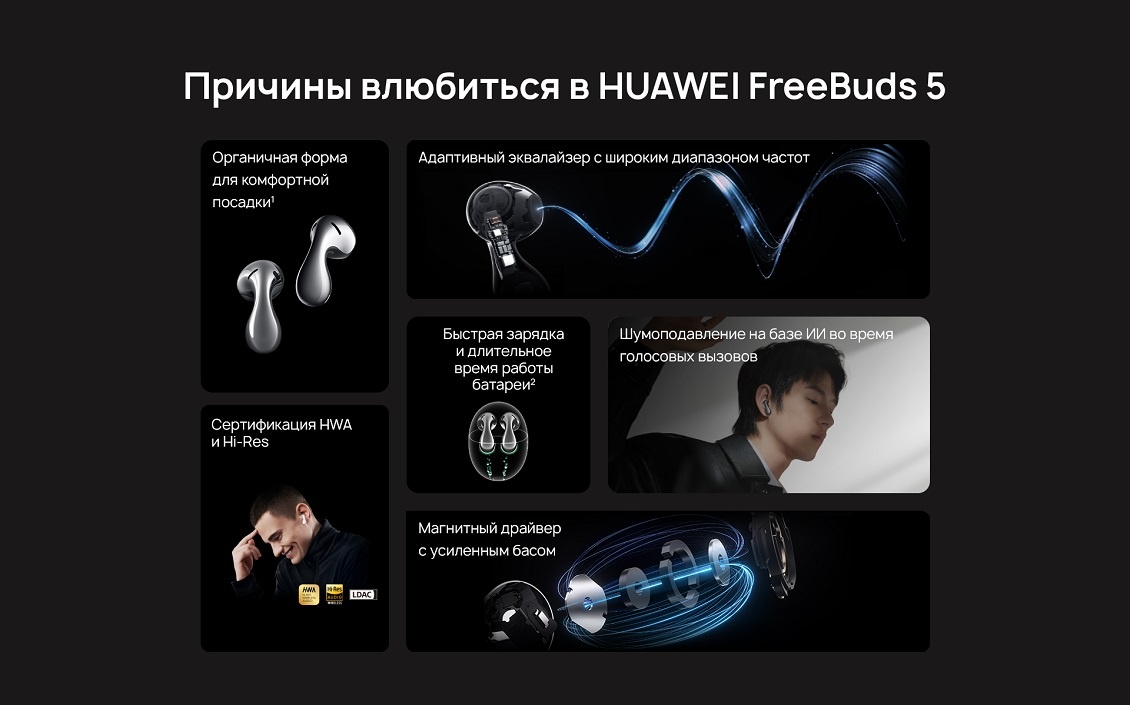 HUAWEI FreeBuds 5 Причины влюбиться в FreeBuds 5