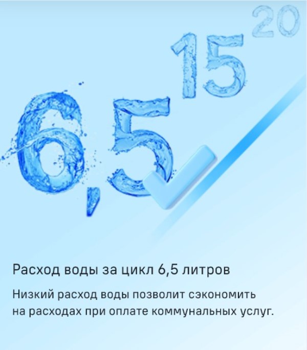 MAUNFELD MLP-06D Расход воды 6,5 литров