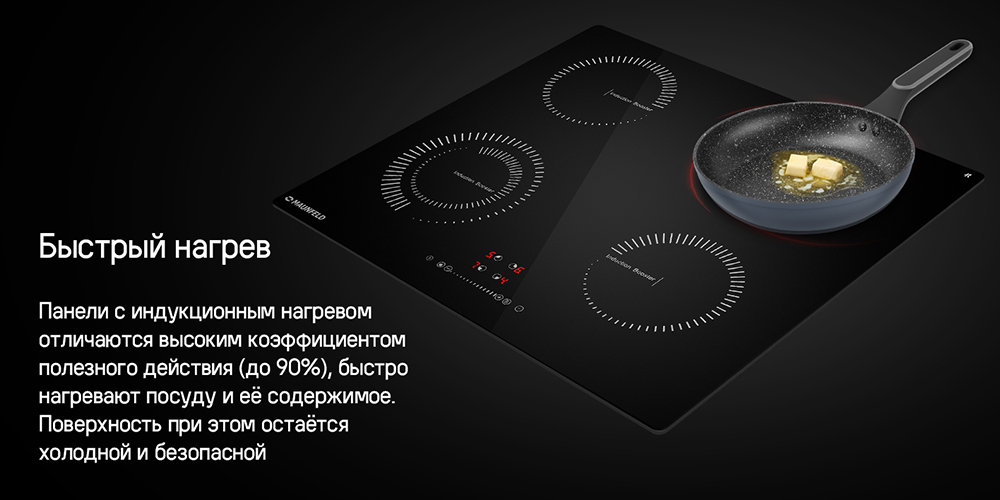 MAUNFELD CVI594STBKC Быстрый нагрев