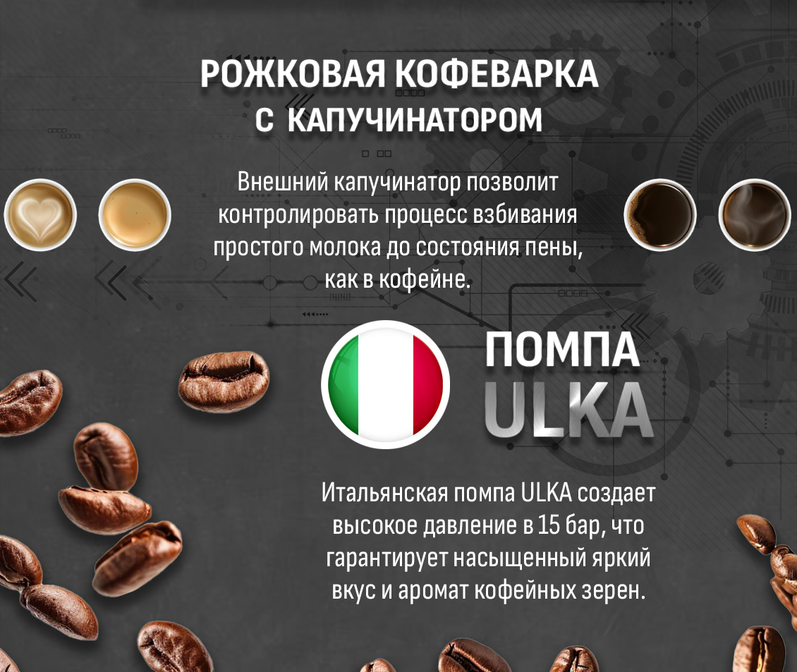 Aresa AR-1612 Кофеварка с капучинатором