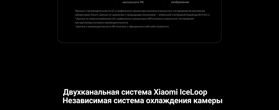 Xiaomi 14 Ultra Двухканальная система