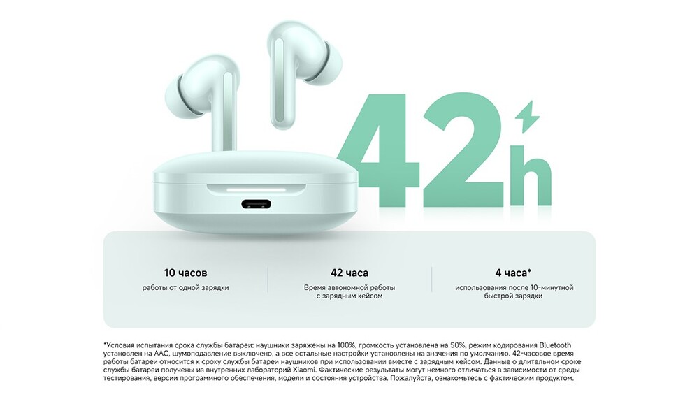 Наушники Xiaomi Redmi Buds 6 42 часа автономной работы