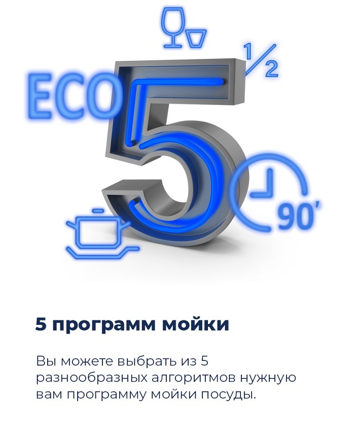 Посудомоечная машина MAUNFELD MWF12S 5 программ мойки