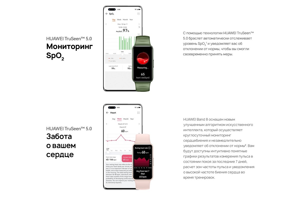 HUAWEI Band 8 Huawei TruSeen 5.0