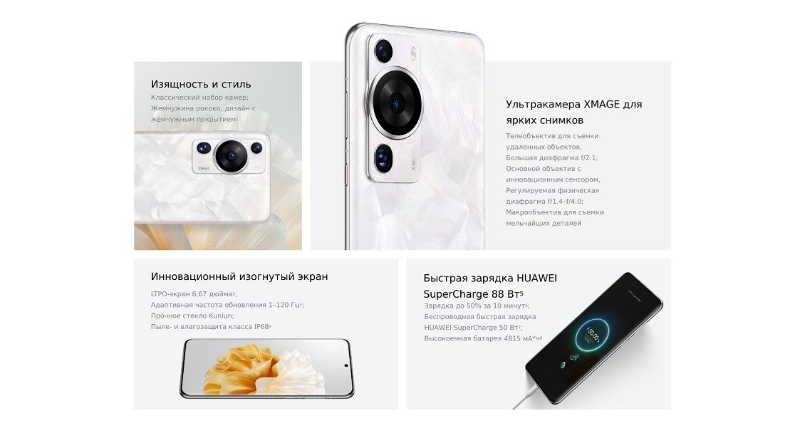 HUAWEI P60 Pro Основные параметры
